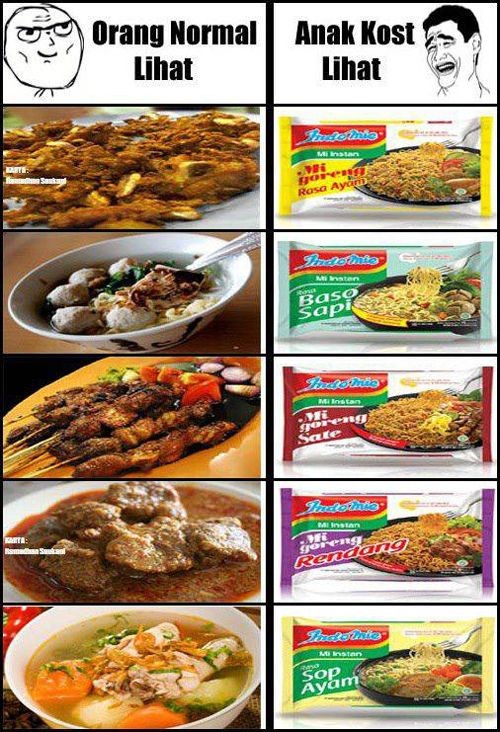 5 Skala Miskin Tertinggi Di Akhir Bulan Ala Netijen, Miris Banget